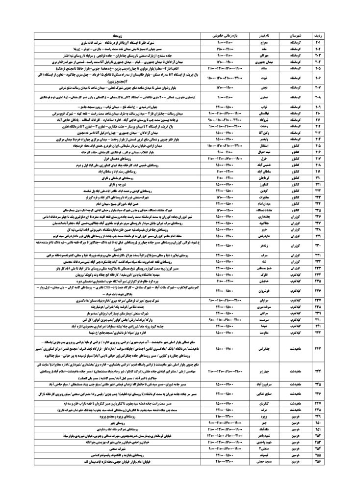 جدول قطعی برق کرمانشاه امروز سه شنبه 11 شهریور 1404 جدول قطعی برق کرمانشاه امروز سه شنبه 11 شهریور 1404_page-0005