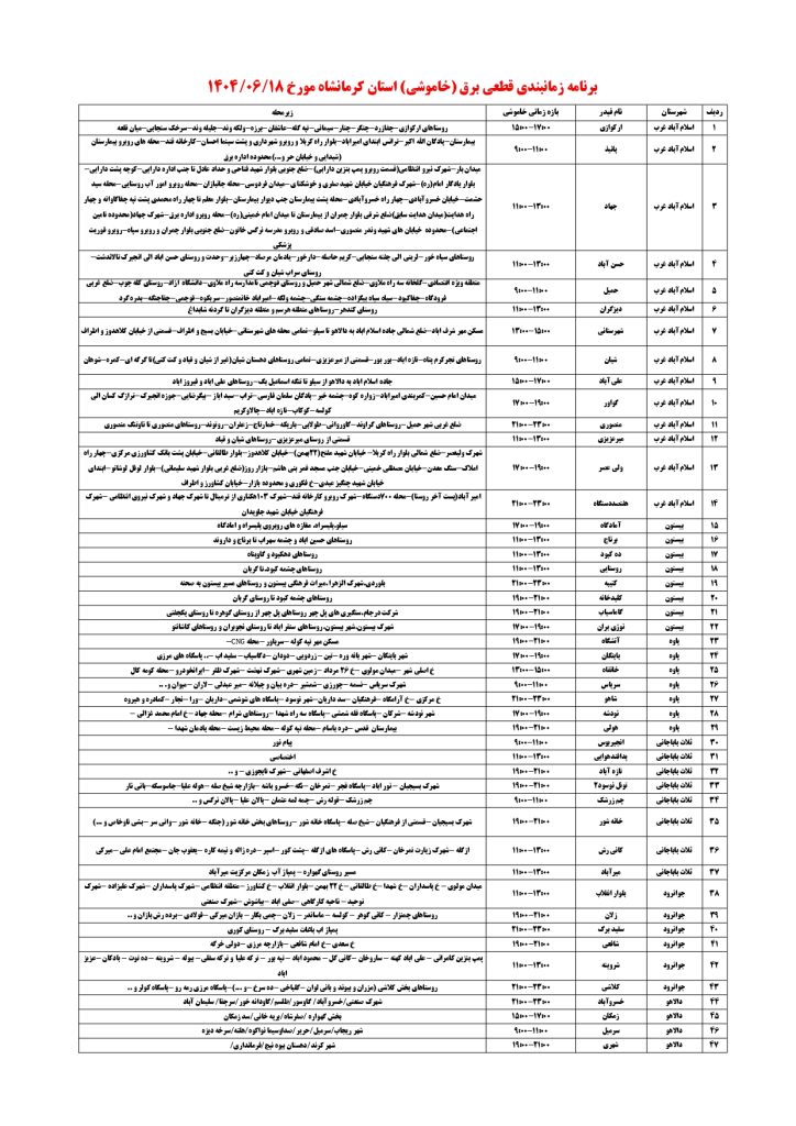جدول قطعی برق کرمانشاه امروز سه شنبه 18 شهریور 1404
