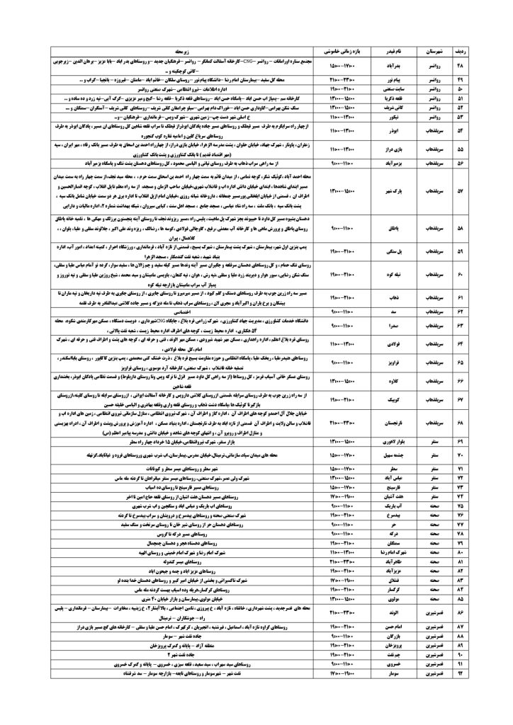 جدول قطعی برق کرمانشاه امروز سه شنبه 18 شهریور 1404
