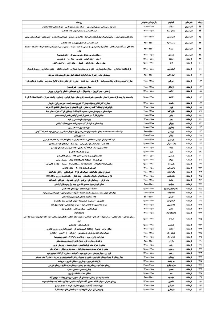 جدول قطعی برق کرمانشاه امروز سه شنبه 18 شهریور 1404