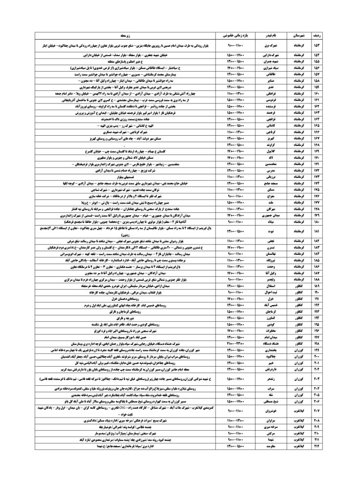 جدول قطعی برق کرمانشاه امروز سه شنبه 18 شهریور 1404 جدول قطعی برق کرمانشاه امروز سه شنبه 18 شهریور 1404