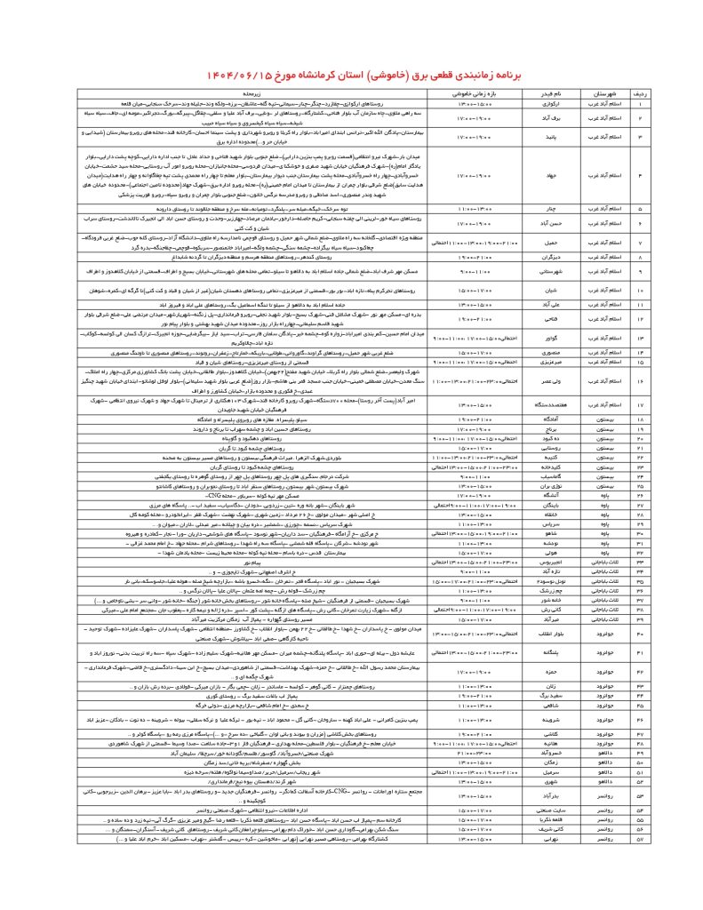جدول قطعی برق کرمانشاه امروز شنبه 15 شهریور 1404
