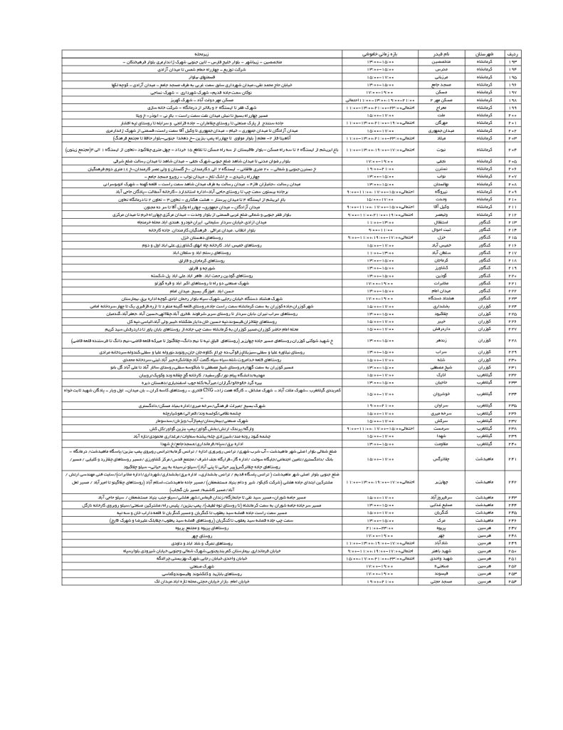 جدول قطعی برق کرمانشاه امروز شنبه 15 شهریور 1404 جدول قطعی برق کرمانشاه امروز شنبه 15 شهریور 1404