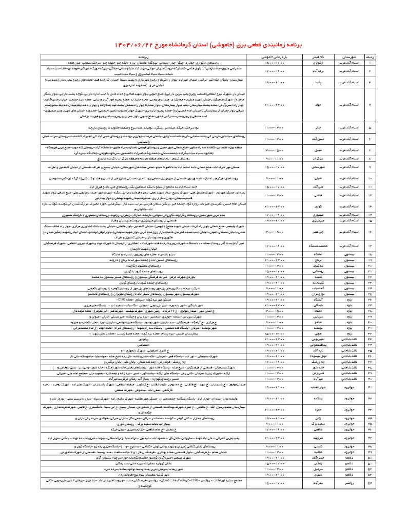 جدول قطعی برق کرمانشاه امروز شنبه 22 شهریور 1404