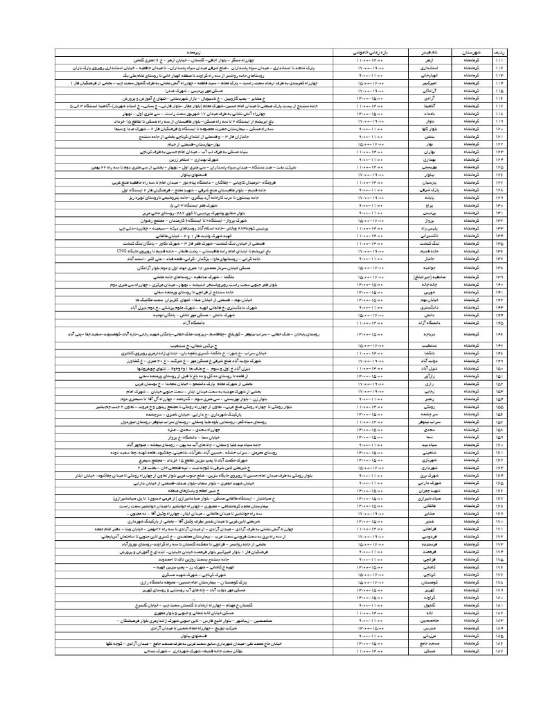جدول قطعی برق کرمانشاه امروز شنبه 22 شهریور 1404