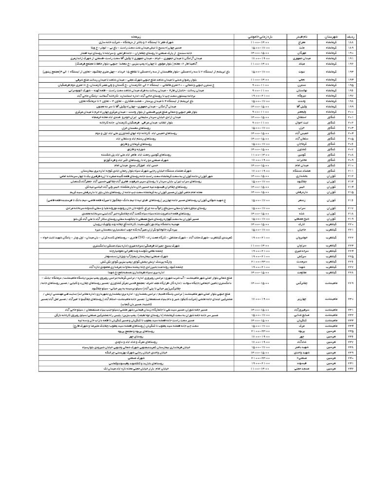 جدول قطعی برق کرمانشاه امروز شنبه 22 شهریور 1404 جدول قطعی برق کرمانشاه امروز شنبه 22 شهریور 1404