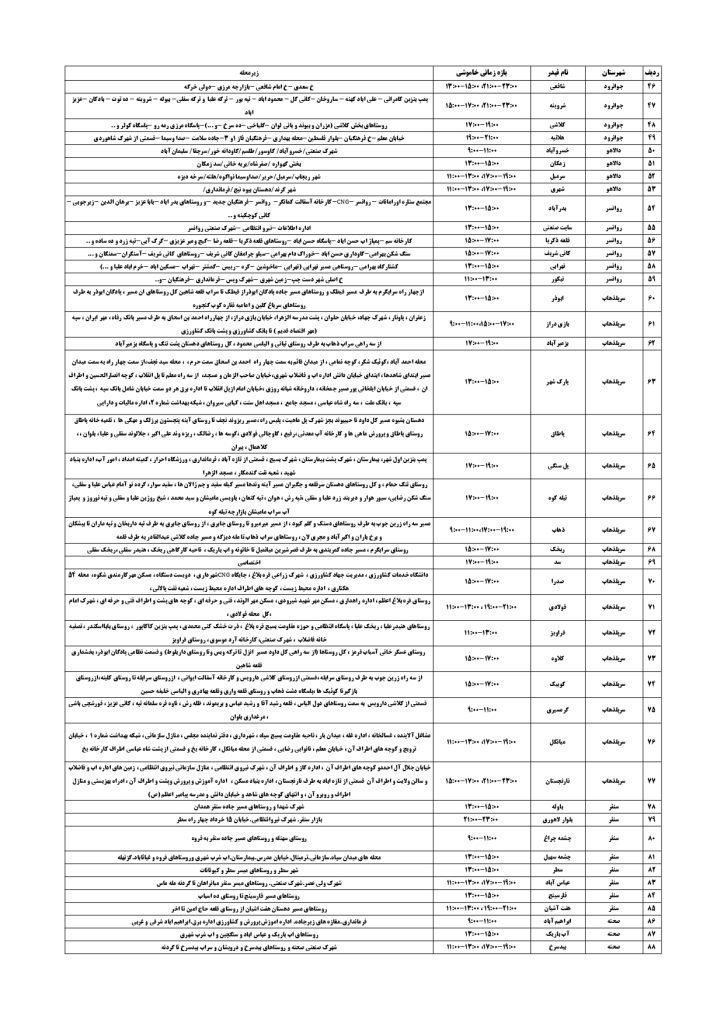 جدول قطعی برق کرمانشاه امروز پنجشنبه 13 شهریور 1404