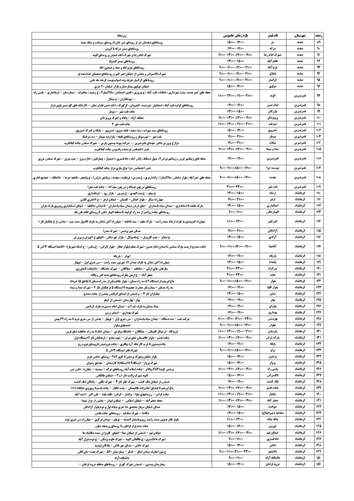جدول قطعی برق کرمانشاه امروز پنجشنبه 13 شهریور 1404