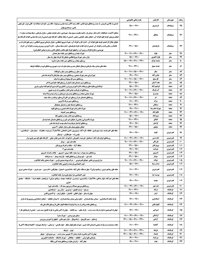 جدول قطعی برق کرمانشاه امروز چهارشنبه 12 شهریور 1404