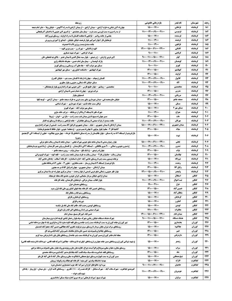 جدول قطعی برق کرمانشاه امروز چهارشنبه 12 شهریور 1404