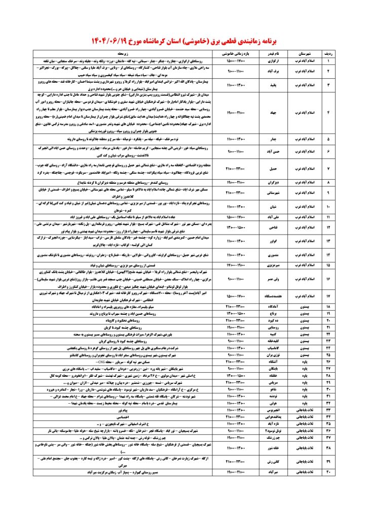 جدول قطعی برق کرمانشاه امروز چهارشنبه 19 شهریور 1404
