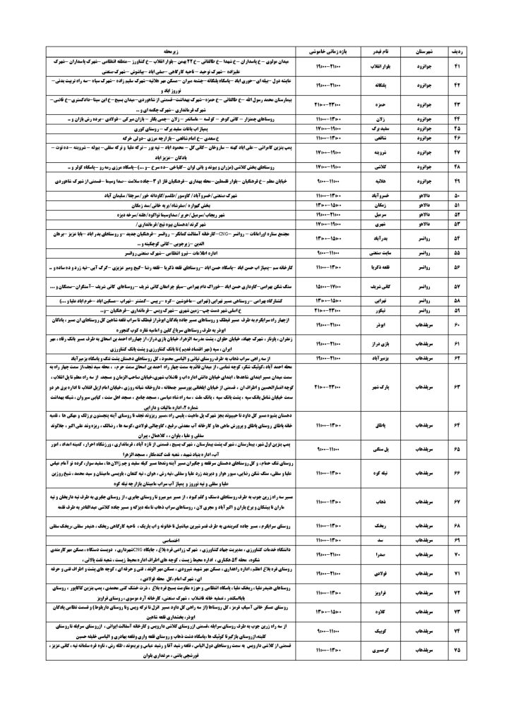 جدول قطعی برق کرمانشاه امروز چهارشنبه 19 شهریور 1404