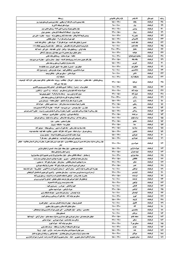 جدول قطعی برق کرمانشاه امروز چهارشنبه 19 شهریور 1404