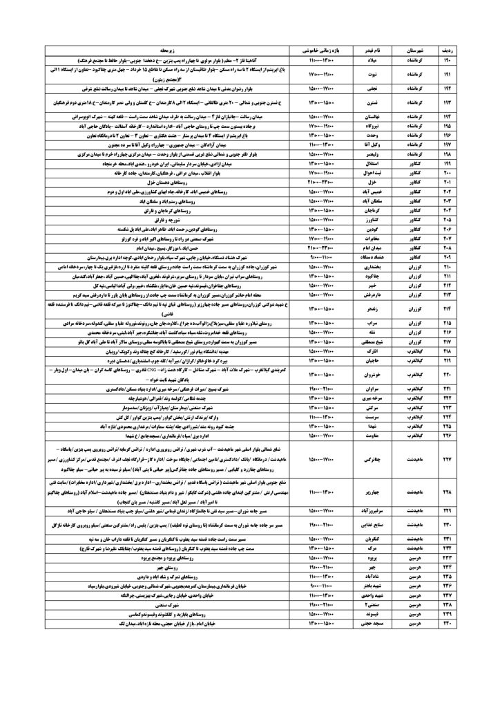 جدول قطعی برق کرمانشاه امروز چهارشنبه 19 شهریور 1404