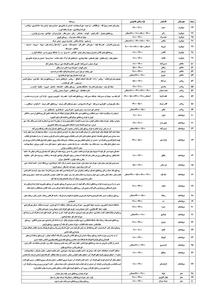 جدول قطعی برق کرمانشاه امروز یکشنبه 16 شهریور 1404