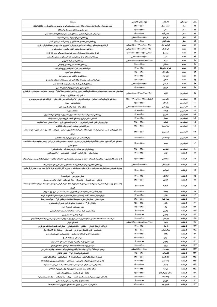 جدول قطعی برق کرمانشاه امروز یکشنبه 16 شهریور 1404