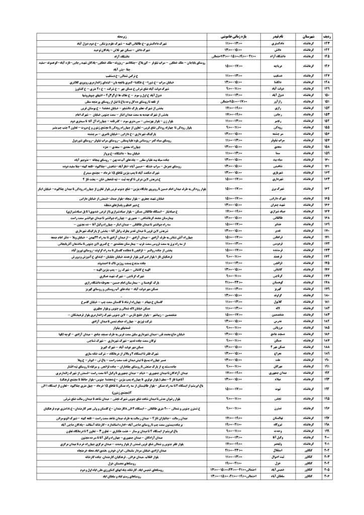 جدول قطعی برق کرمانشاه امروز یکشنبه 16 شهریور 1404