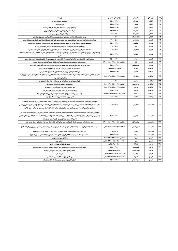 جدول قطعی برق کرمانشاه امروز یکشنبه 16 شهریور 1404