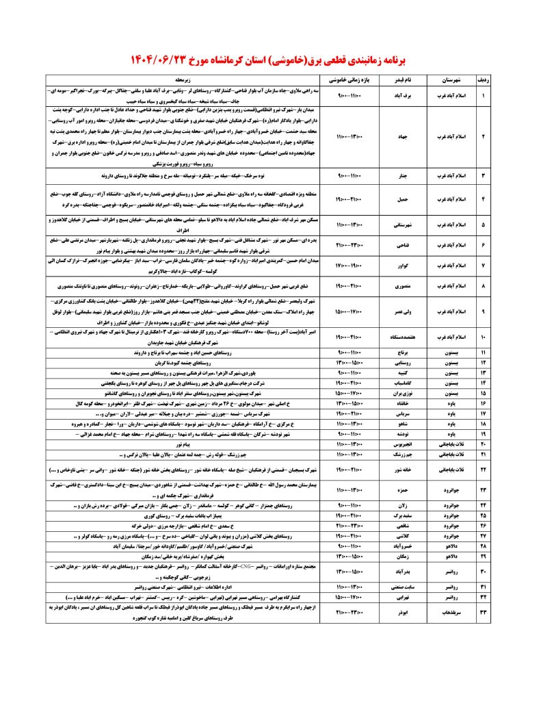 جدول قطعی برق کرمانشاه امروز یکشنبه 23 شهریور 1404 جدول قطعی برق کرمانشاه امروز یکشنبه 23 شهریور 1404