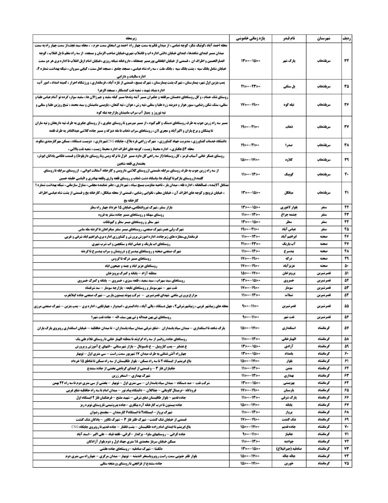 جدول قطعی برق کرمانشاه امروز یکشنبه 23 شهریور 1404