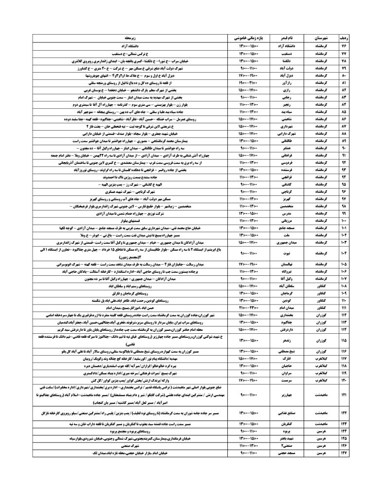 جدول قطعی برق کرمانشاه امروز یکشنبه 23 شهریور 1404