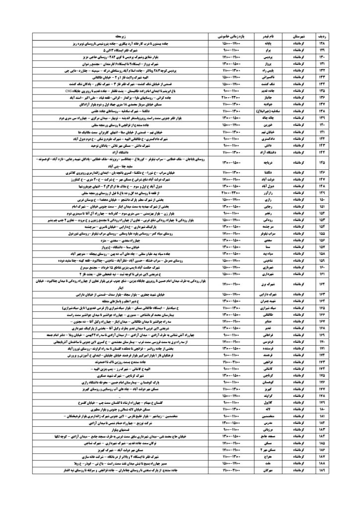 جدول قطعی برق کرمانشاه روز پنجشنبه 20 شهریور 1404