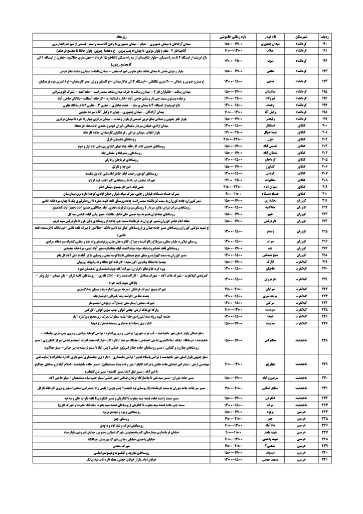 جدول قطعی برق کرمانشاه روز پنجشنبه 20 شهریور 1404 جدول قطعی برق کرمانشاه روز پنجشنبه 20 شهریور 1404