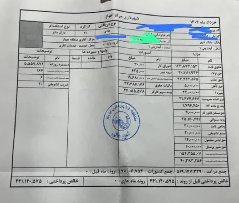 فیش حقوقی آبدارچی شهرداری اهواز خبرساز شد فیش حقوقی آبدارچی شهرداری اهواز