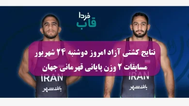نتایج کشتی آزاد امروز دوشنبه 24 شهریور مسابقات 2 وزن پایانی قهرمانی جهان نتایج کشتی آزاد امروز دوشنبه 24 شهریور مسابقات 2 وزن پایانی قهرمانی جهان