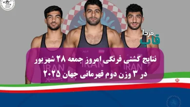 نتایج کشتی فرنگی امروز جمعه 28 شهریور در 3 وزن دوم قهرمانی جهان 2025