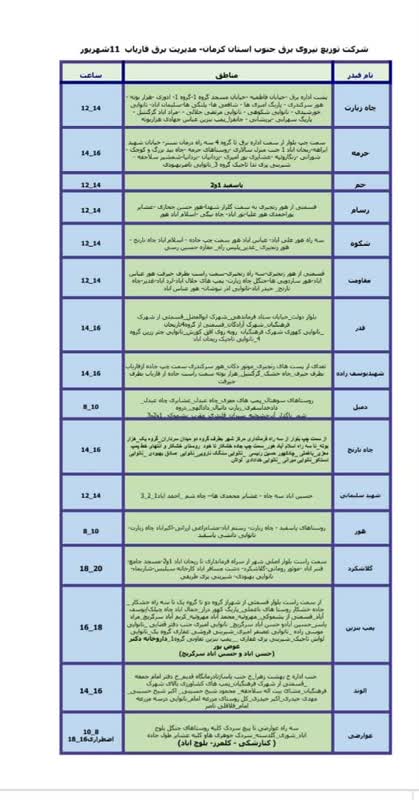 جدول قطعی برق شهرهای استان کرمان امروز سه شنبه 11 شهریور 1404 📣 برنامه خاموشی های مدیریت بار شهرستان فاریاب مورخ ۱۱ شهریور ماه ۱۴۰۴