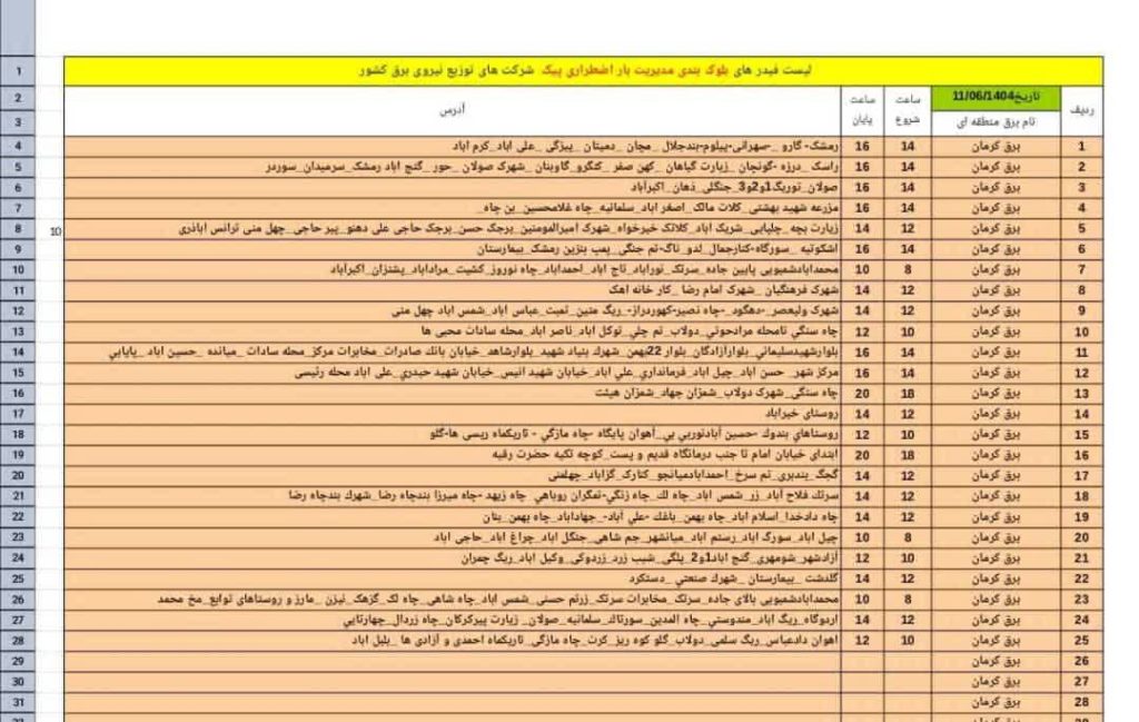 جدول قطعی برق شهرهای استان کرمان امروز سه شنبه 11 شهریور 1404 📣 برنامه خاموشی های مدیریت بار شهرستان قلعه گنج مورخ ۱۱ شهریور ماه ۱۴۰۴