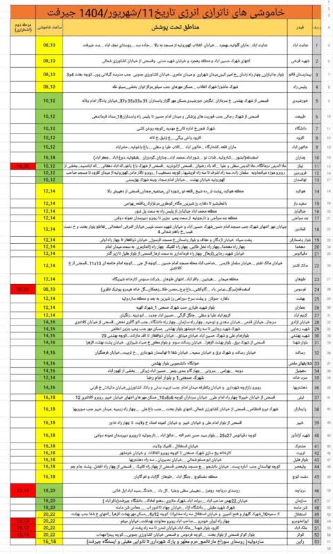 جدول قطعی برق شهرهای استان کرمان امروز سه شنبه 11 شهریور 1404 📣 خاموشی های ناترازی ۱۱ شهریور شهرستان جیرفت