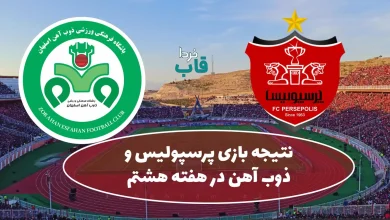 نتیجه بازی پرسپولیس و ذوب آهن در هفته هشتم لیگ برتر + خلاصه بازی نتیجه بازی پرسپولیس و ذوب آهن در هفته هشتم لیگ برتر + خلاصه بازی