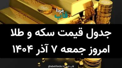 جدول قیمت سکه و طلا امروز جمعه ۷ آذر ۱۴۰۴ جدول قیمت سکه و طلا امروز جمعه ۷ آذر ۱۴۰۴