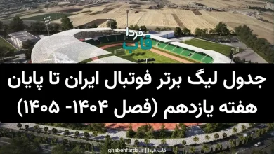 جدول لیگ برتر فوتبال ایران تا پایان هفته یازدهم ( فصل 1404 - 1405 )