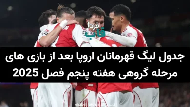 جدول لیگ قهرمانان اروپا بعد از بازی های مرحله گروهی هفته پنجم فصل 2025