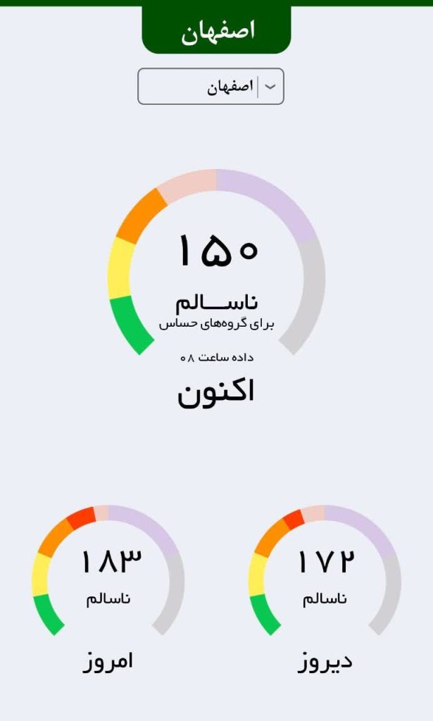شاخص آلودگی هوای اصفهان امروز جمعه 7 آذر 1404 شاخص آلودگی هوای اصفهان امروز جمعه 7 آذر 1404