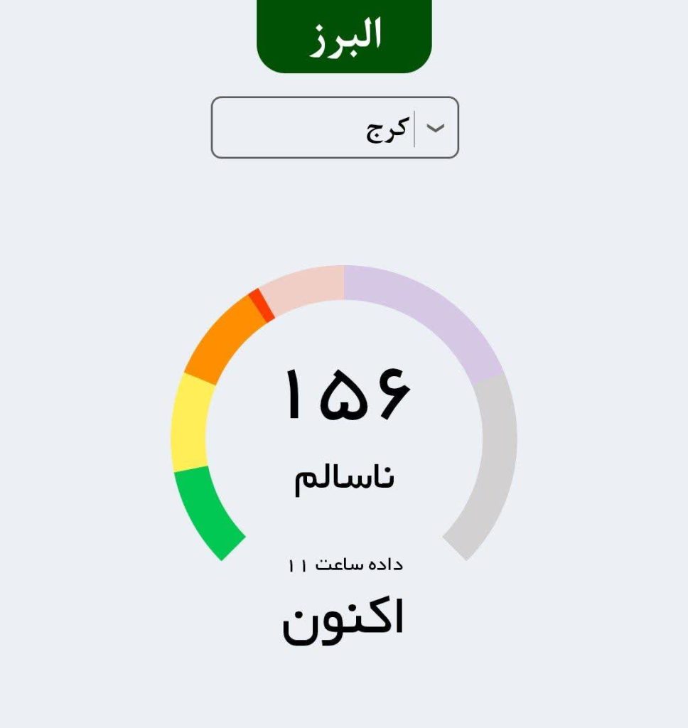 شاخص آلودگی هوای البرز امروز شنبه 8 آذر 1404