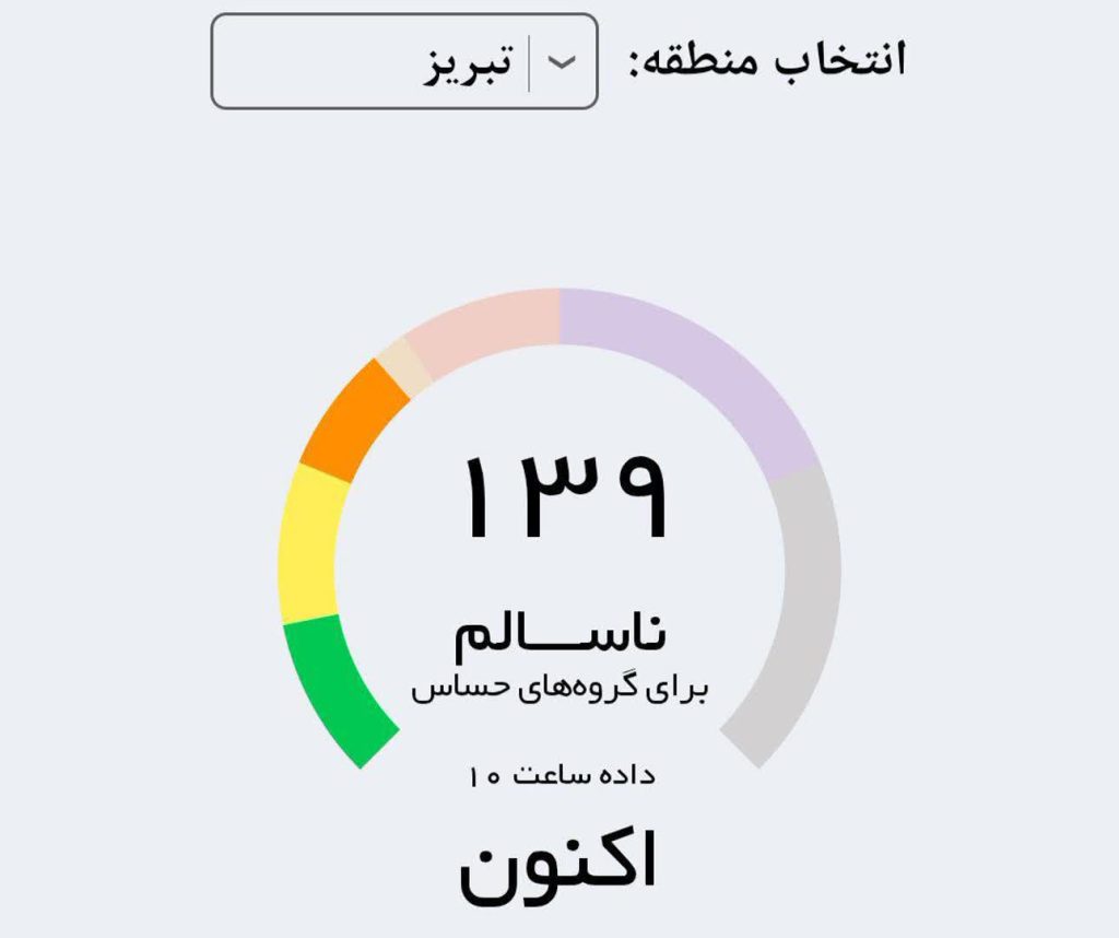 شاخص آلودگی هوای تبریز امروز یکشنبه 9 آذر 1404