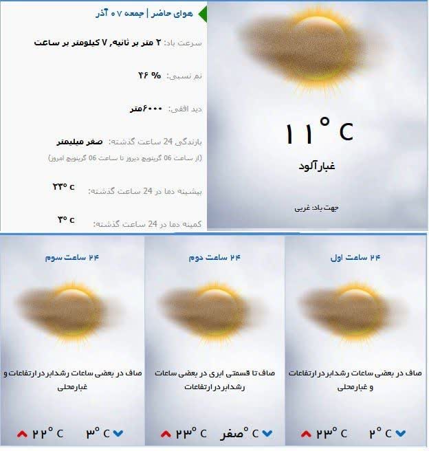 شاخص آلودگی هوای قم امروز جمعه 7 آذر 1404 شاخص آلودگی هوای قم امروز جمعه 7 آذر 1404