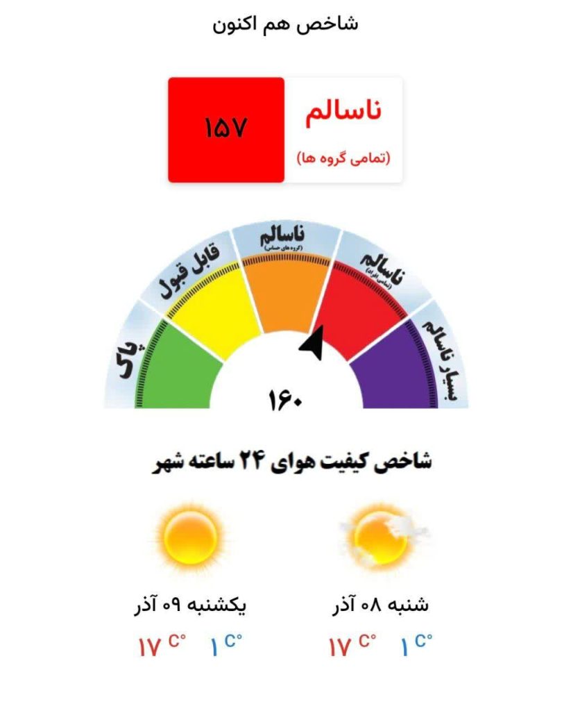 شاخص آلودگی هوای مشهد امروز جمعه 7 آذر 1404