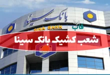 شعب کشیک بانک سینا