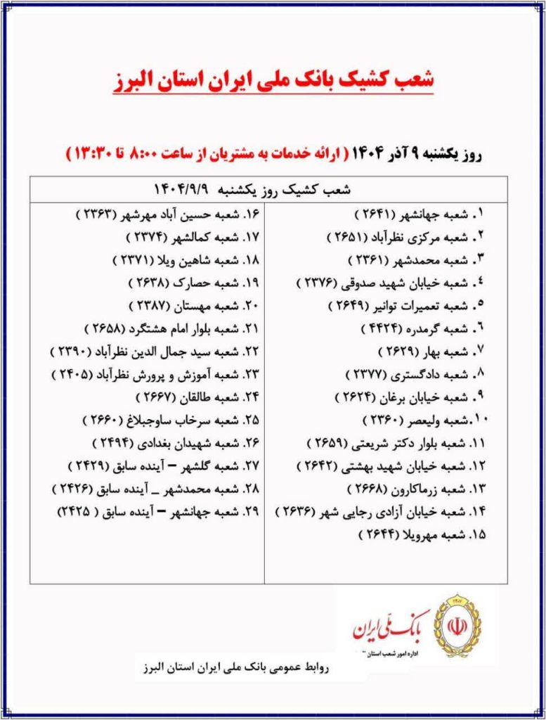 شعب کشیک بانک های البرز امروز یکشنبه 9 آذر 1404 شعب کشیک بانک ملی ایران در استان البرز در روز یکشنبه ۹ آذر