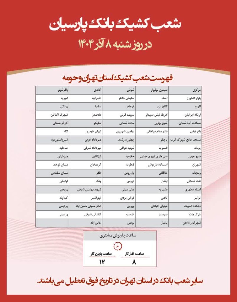 شعب کشیک بانک پارسیان امروز شنبه 8 آذر 1404