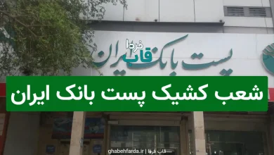 شعب کشیک پست بانک ایران