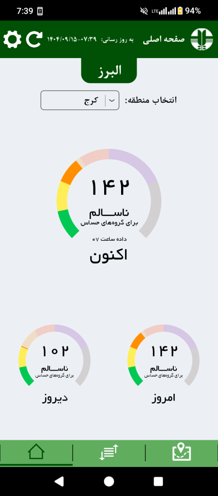 شاخص آلودگی هوای البرز امروز شنبه 15 آذر 1404 شاخص آلودگی هوای البرز امروز شنبه 15 آذر 1404
