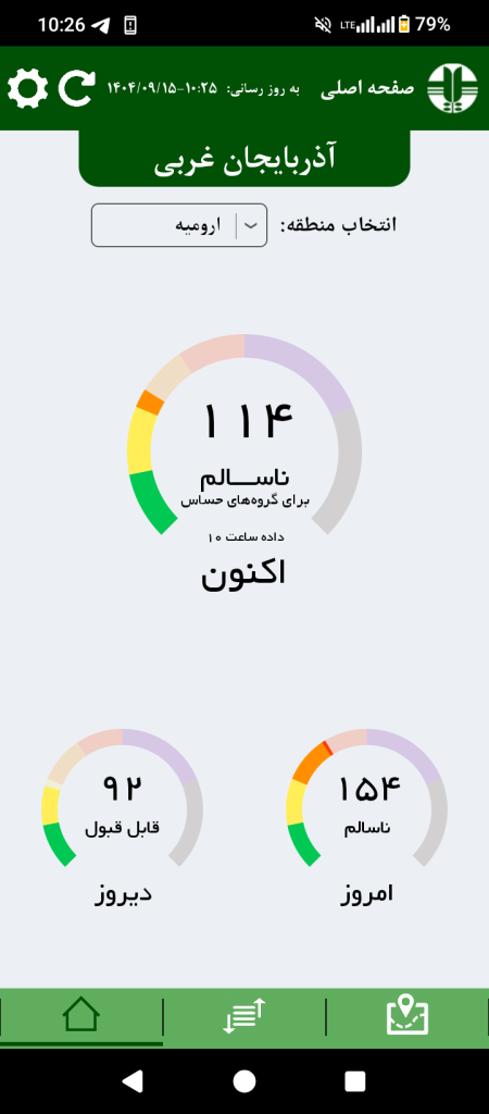 شاخص آلودگی هوای ارومیه امروز شنبه 15 آذر 1404 شاخص آلودگی هوای ارومیه امروز شنبه 15 آذر 1404
