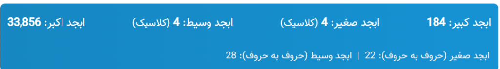 عدد ابجد حضرت ام البنین چند می شود؟ عدد ابجد حضرت ام البنین