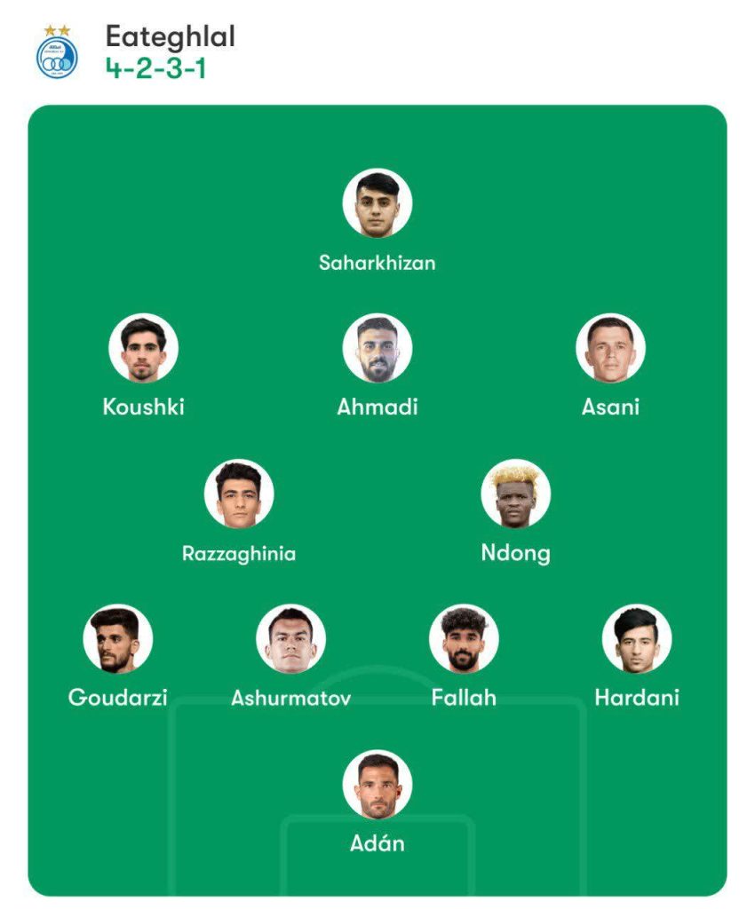 ترکیب احتمالی استقلال برابر پرسپولیس